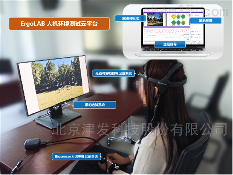 ErgoLAB装备人机工效实验室：打造“人-机-环境”协同新范式