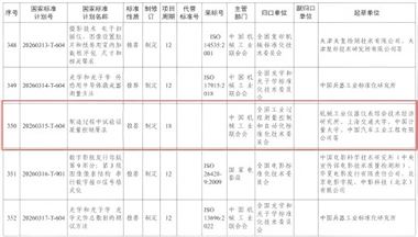 我國(guó)首項(xiàng)制造業(yè)中試驗(yàn)證國(guó)家標(biāo)準(zhǔn)正式立項(xiàng)